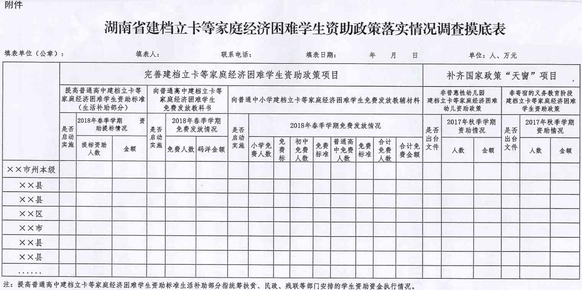 常德德才科技职业学校,常德招生就业,电子商务专业学校,专业学校报考哪里好