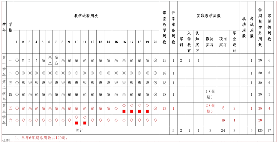 常德德才科技职业学校,常德招生就业,电子商务专业学校,专业学校报考哪里好