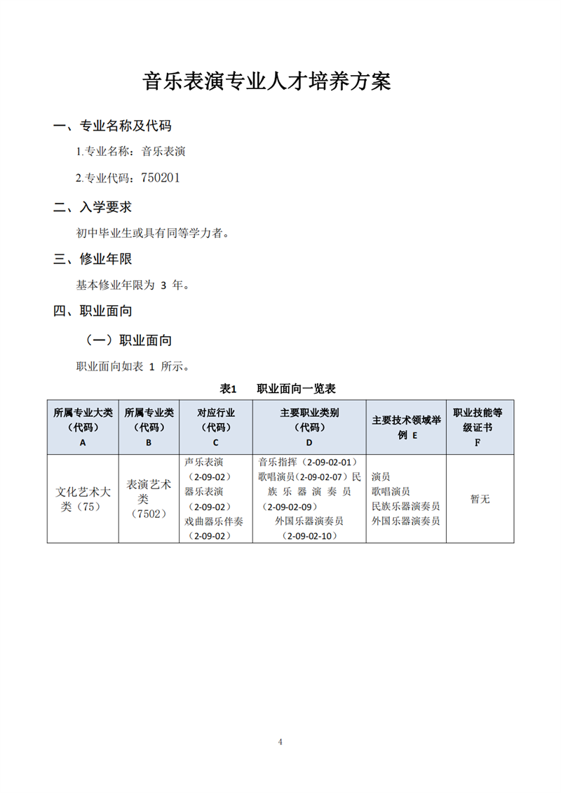 常德德才科技职业学校,常德招生就业,电子商务专业学校,专业学校报考哪里好