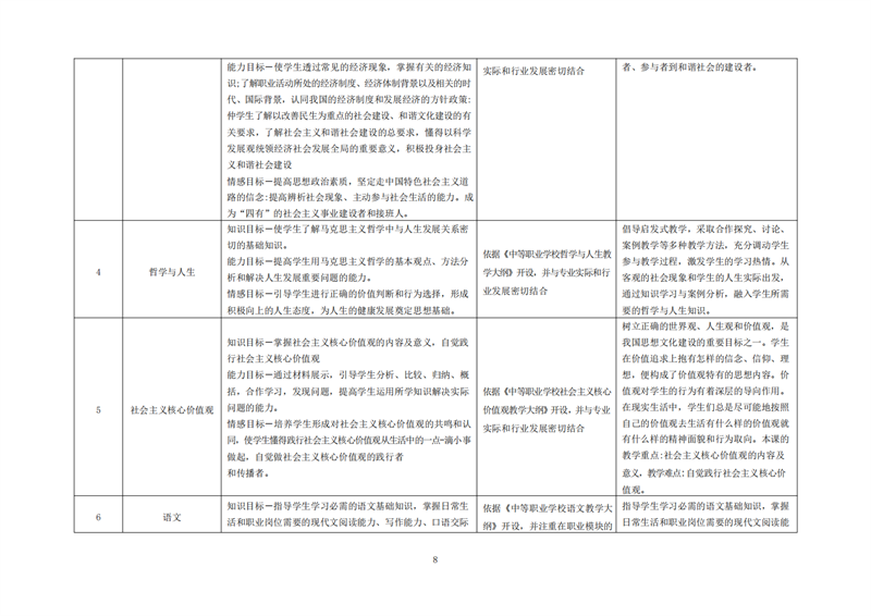 常德德才科技职业学校,常德招生就业,电子商务专业学校,专业学校报考哪里好