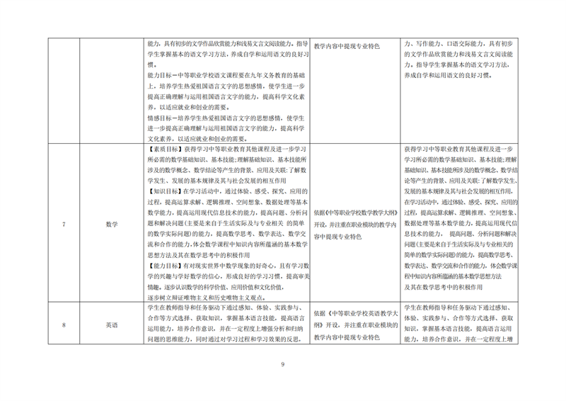 常德德才科技职业学校,常德招生就业,电子商务专业学校,专业学校报考哪里好