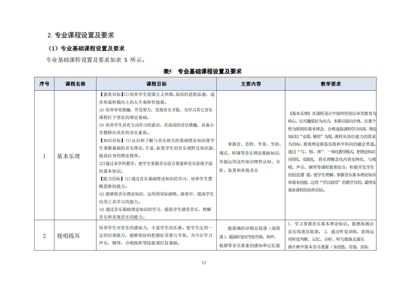 常德德才科技职业学校,常德招生就业,电子商务专业学校,专业学校报考哪里好