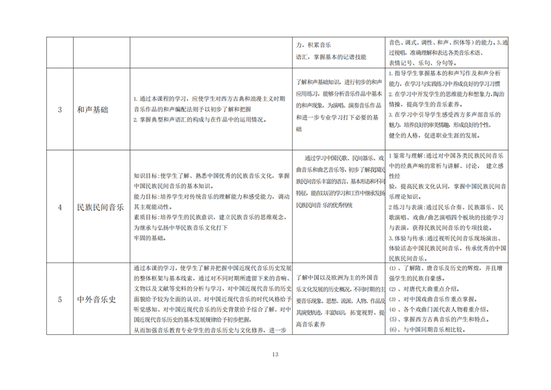 常德德才科技职业学校,常德招生就业,电子商务专业学校,专业学校报考哪里好