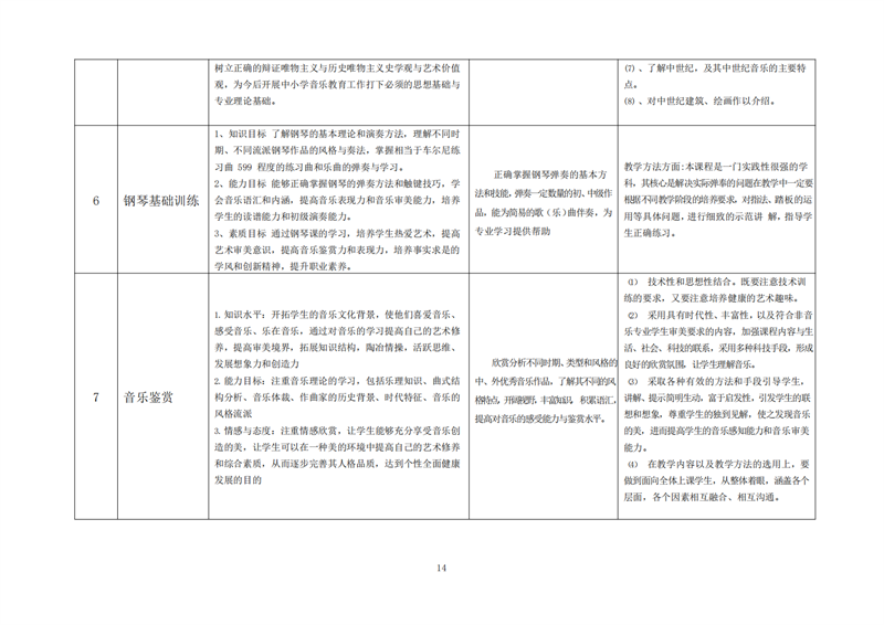 常德德才科技职业学校,常德招生就业,电子商务专业学校,专业学校报考哪里好