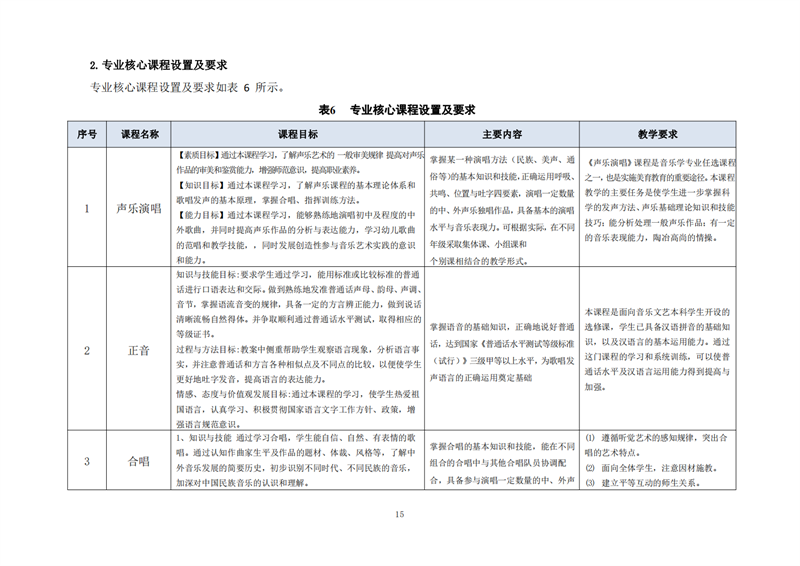 常德德才科技职业学校,常德招生就业,电子商务专业学校,专业学校报考哪里好