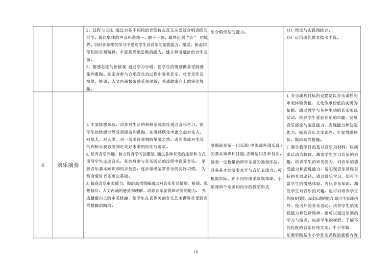 常德德才科技职业学校,常德招生就业,电子商务专业学校,专业学校报考哪里好