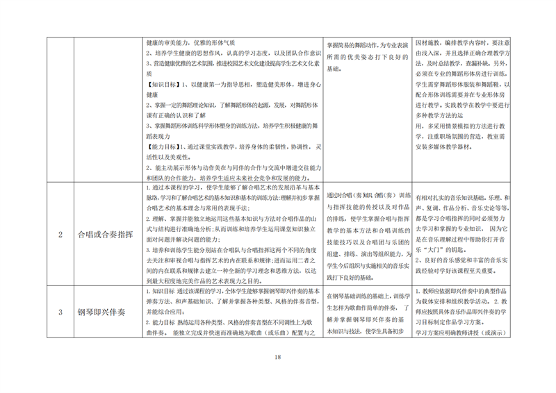 常德德才科技职业学校,常德招生就业,电子商务专业学校,专业学校报考哪里好