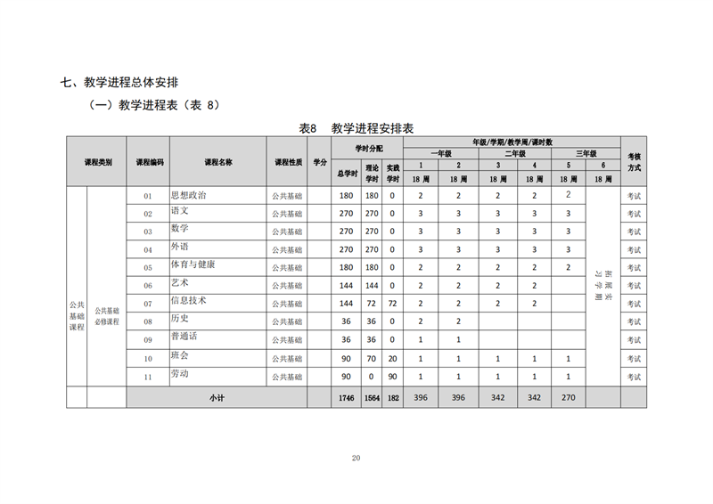 常德德才科技职业学校,常德招生就业,电子商务专业学校,专业学校报考哪里好