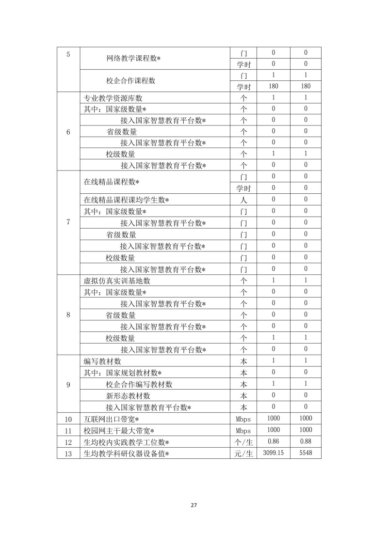 常德新德才职业学校,常德新德才,常德招生就业,电子商务专业学校,专业学校报考哪里好